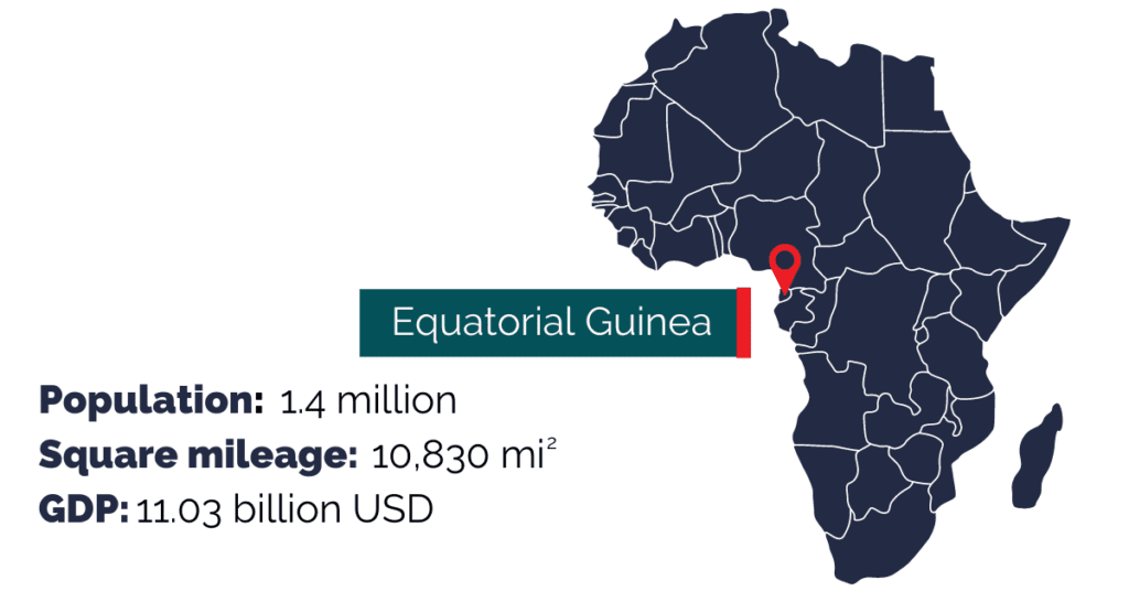 Countries with "Guinea" in the name: facts about Equatorial Guinea