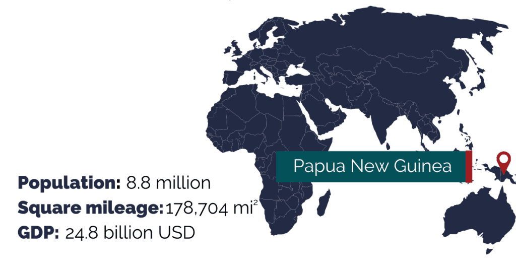 Countries with "Guinea" in the name: facts about Papua New Guinea